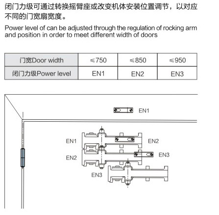 TO-092暗藏式液压闭门器