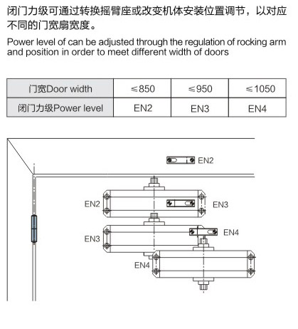 TO-071开放式液压闭门器