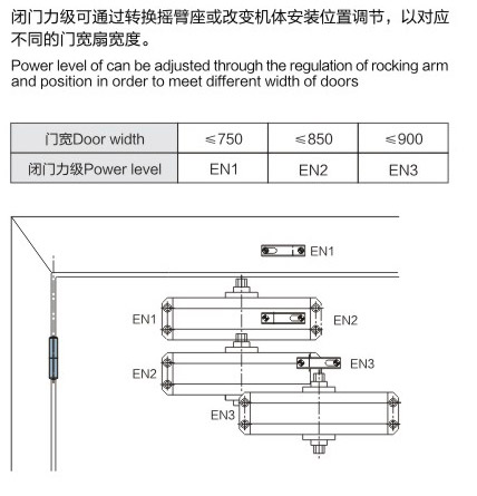 TO-061开放式液压闭门器